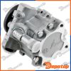 Pompe de direction assistée pour BMW | SPW-BM-019, 15-0790